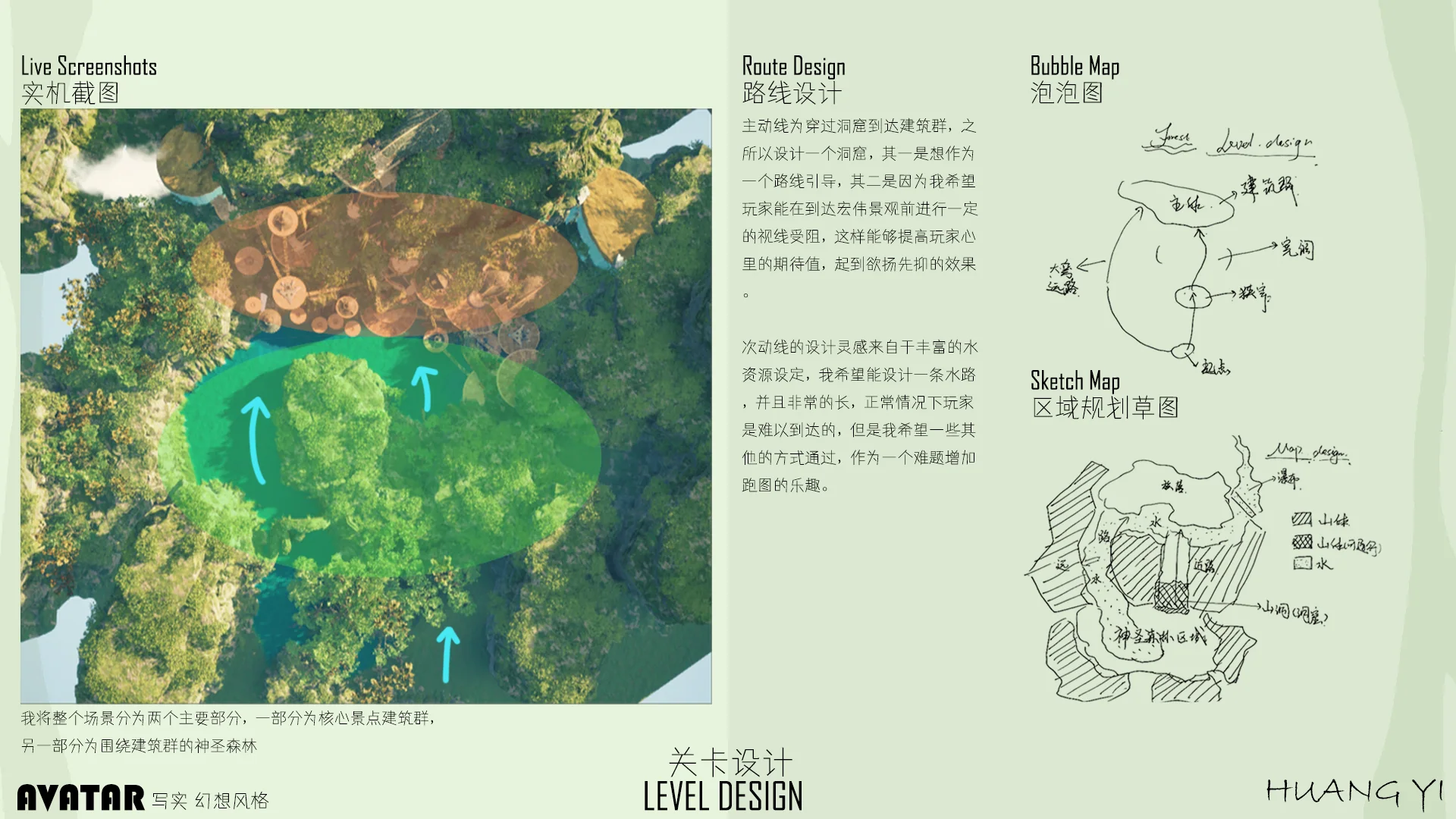 阿瓦塔项目真实作品图 3