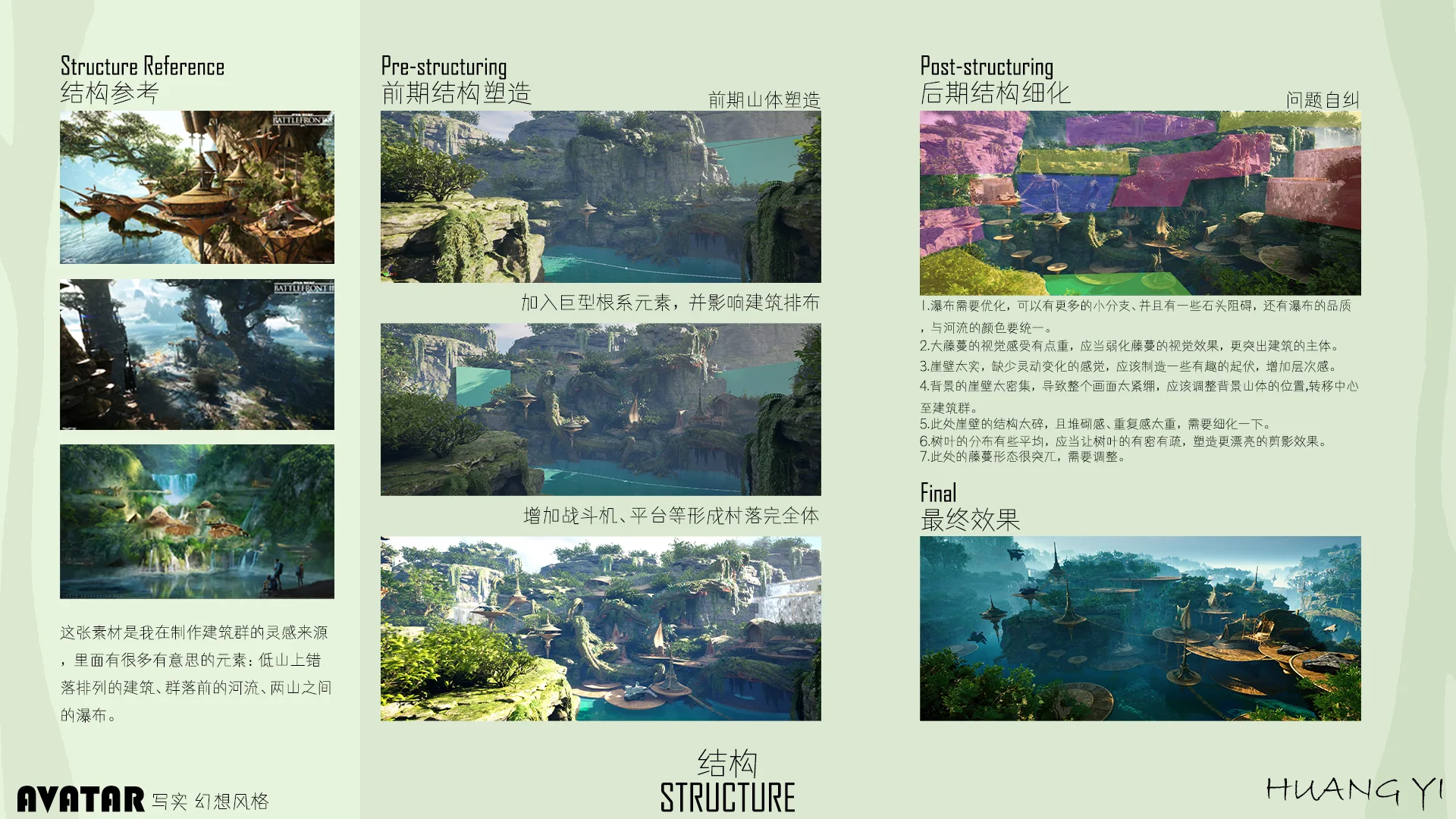 阿瓦塔项目真实作品图 4
