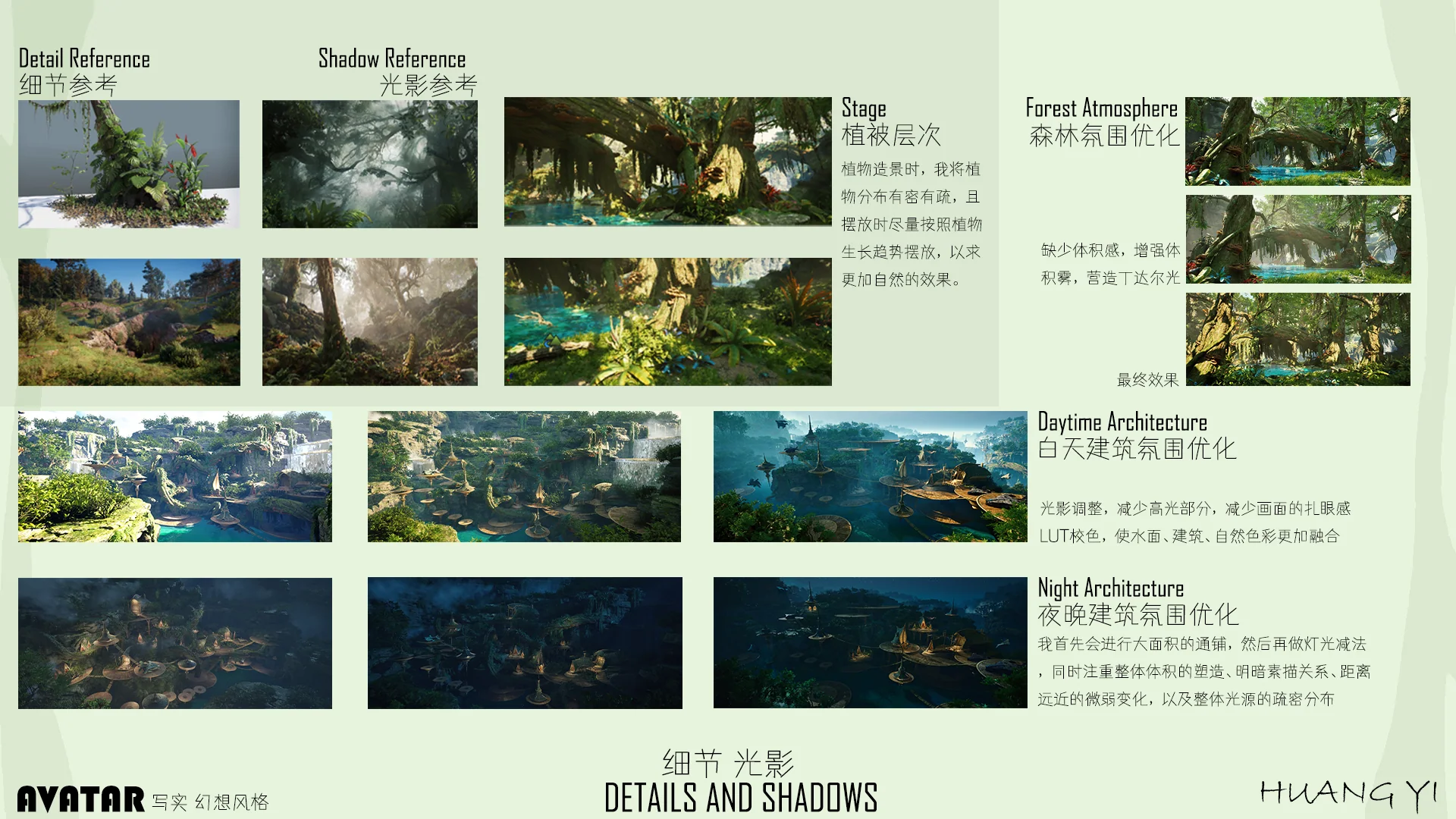 阿瓦塔项目真实作品图 5